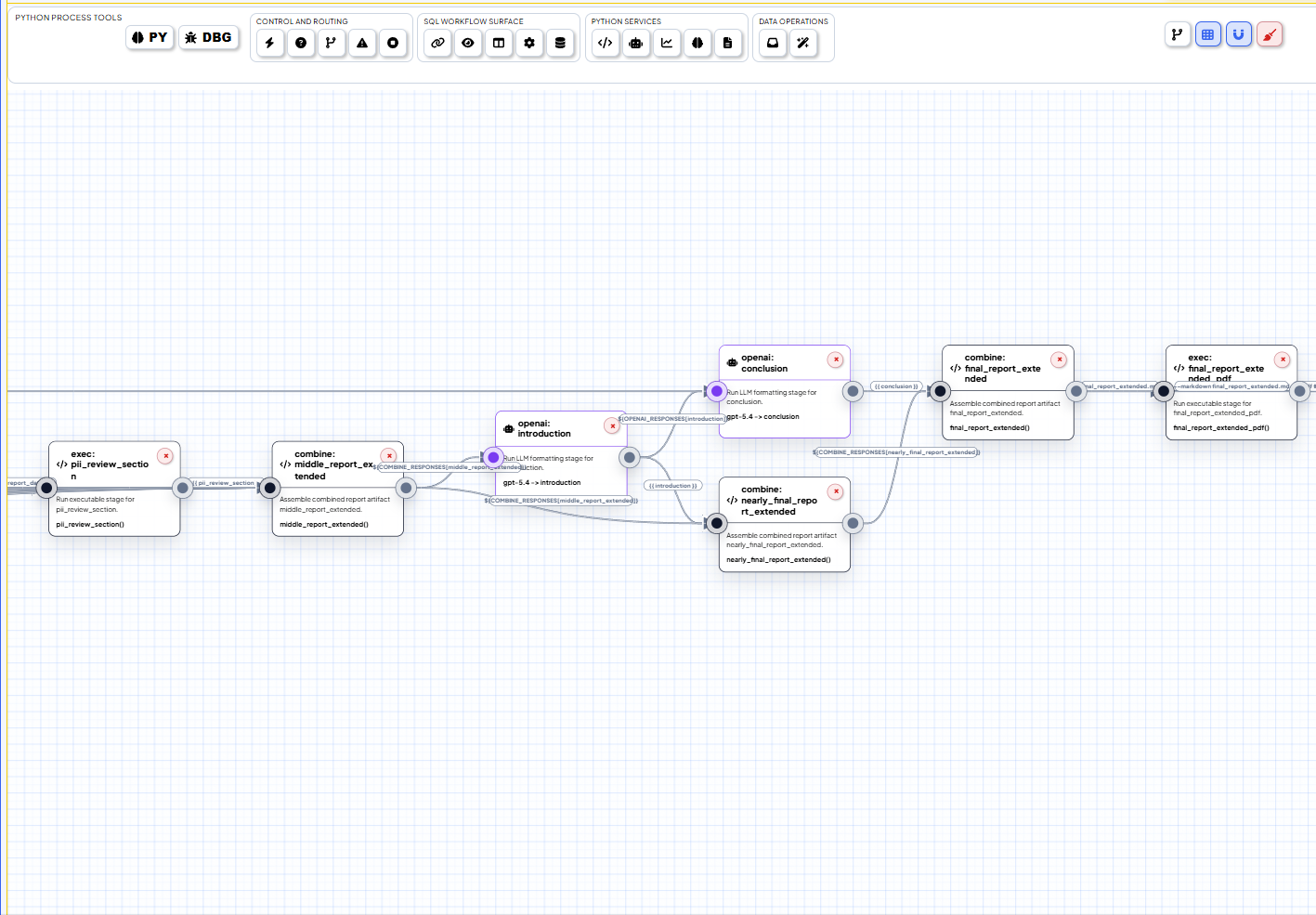 Manage complex operating lanes without cluttering the toolset.